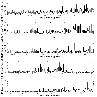 Flux spectrum (2)_Rapid Burster (4U 1730-335)_obsid_16694