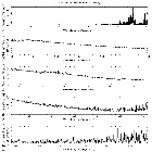 Flux spectrum (1)_Rapid Burster (4U 1730-335)_obsid_16694