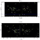 Dispersion coordinates field image_4C 14.46_obsid_17110