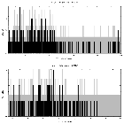 Counts spectrum_4C 14.46_obsid_17110