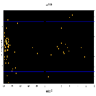 Dispersion coordinates field image_RX J1856.5-3754 _obsid_18416