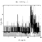 Counts spectrum_RX J1856.5-3754 _obsid_18416