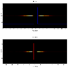 Dispersion coordinates field image_GRS 1915+105_obsid_16710