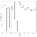 Light curve_GRS 1915+105_obsid_16710