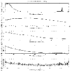 Flux spectrum (1)_GRS 1915+105_obsid_16710