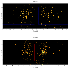 Dispersion coordinates field image_RCW 38_obsid_12351