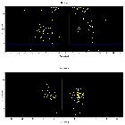 Dispersion coordinates field image_RCW 38_obsid_17638