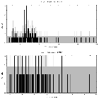 Counts spectrum_RCW 38_obsid_17638