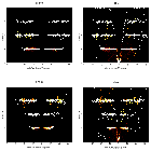 Order-sorting image_H 1743-322_obsid_16738