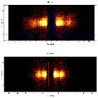 Dispersion coordinates field image_H 1743-322_obsid_16738