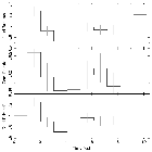 Light curve_H 1743-322_obsid_16738