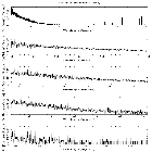 Flux spectrum (1)_H 1743-322_obsid_16738