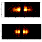 Dispersion coordinates field image_H 1743-322_obsid_17679