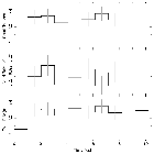 Light curve_H 1743-322_obsid_17679