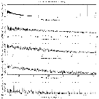 Flux spectrum (1)_H 1743-322_obsid_17679