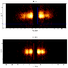 Dispersion coordinates field image_H 1743-322_obsid_17680