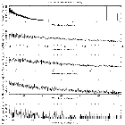 Flux spectrum (1)_H 1743-322_obsid_17680