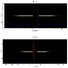 Dispersion coordinates field image_Ser X-1 (XB 1837+049)_obsid_16208