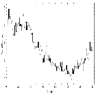 Light curve_Ser X-1 (XB 1837+049)_obsid_16208