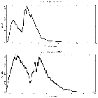 Counts spectrum_Ser X-1 (XB 1837+049)_obsid_16208