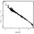 Flux Preview_3C 273_obsid_18421