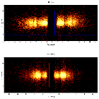 Dispersion coordinates field image_3C 273_obsid_18421