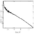 Flux Preview_Mrk 421_obsid_18839