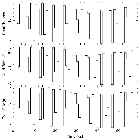 Light curve_Mrk 421_obsid_18839