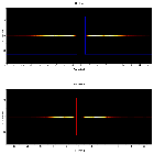 Dispersion coordinates field image_Ser X-1 (XB 1837+049)_obsid_16209