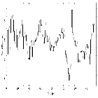 Light curve_Ser X-1 (XB 1837+049)_obsid_16209