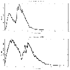 Counts spectrum_Ser X-1 (XB 1837+049)_obsid_16209