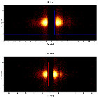 Dispersion coordinates field image_4U 1700-37_obsid_657