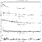Flux spectrum (1)_4U 1700-37_obsid_657