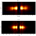 Dispersion coordinates field image_Vela X-1_obsid_1928