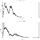 Counts spectrum_Vela X-1_obsid_1928