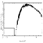 Flux Preview_H 1743-322_obsid_16739