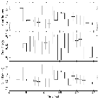 Light curve_H 1743-322_obsid_16739