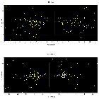 Dispersion coordinates field image_NGC  2264   121_obsid_5401