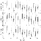 Light curve_NGC  2264   121_obsid_5401