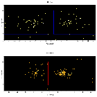 Dispersion coordinates field image_HD 191612_obsid_17694