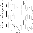 Light curve_HD 191612_obsid_17694