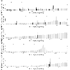 Flux spectrum (2)_HD 191612_obsid_17694