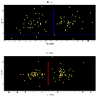 Dispersion coordinates field image_HD 191612_obsid_16653