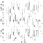 Light curve_HD 191612_obsid_16653