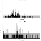 Counts spectrum_HD 191612_obsid_17655