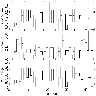 Light curve_HD 191612_obsid_17489