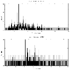 Counts spectrum_HD 191612_obsid_17489