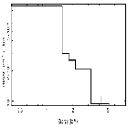 Flux Preview_V404 Cyg_obsid_16702