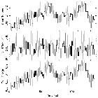 Light curve_PDS 456_obsid_17452