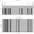 Counts spectrum_H 1743-322_obsid_16741